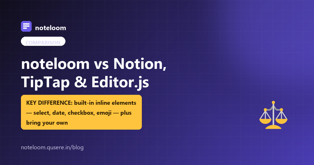 noteloom vs Notion, TipTap, and Editor.js: how it actually compares